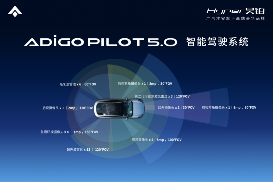 c0a9903a0071fe9322a634e2277aa7f5.png 【配图待更新】21.39万-32.99万!精英家庭首选,昊铂HT高光上市1479.png