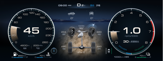 543df2238ce1289bfbd5bc9bbb6851fa.png 【新闻稿】坦克400 hi4-t首次ota升级——引领安全、便捷的越野新能源新篇章735.png