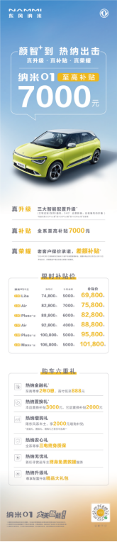 【新闻稿】热纳出击，史上超能打！东风纳米01至高补贴7000元-f492.png
