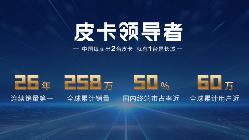 奔赴山海 一起开炮 长城炮助力2024长城汽车智慧工厂马拉松燃情开跑 奔赴山海 一起开炮 长城炮助力2024长城汽车智慧工厂马拉松燃情开跑