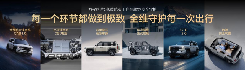 20251023_1761211381331125.png 豹5长续航版本,豹8大五座版,方程豹秋季新品正式上市1838.png