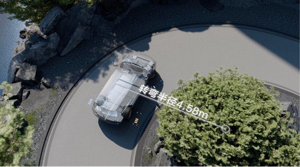 ★对外公开★【上市新闻稿】29.98万元-32.98万元！大六座安全豪华SUV腾