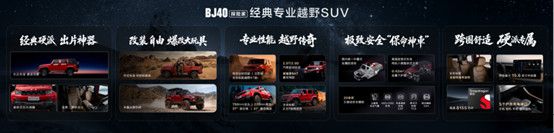 v10-0115-新闻稿-BJ40探险家上市1485.jpg